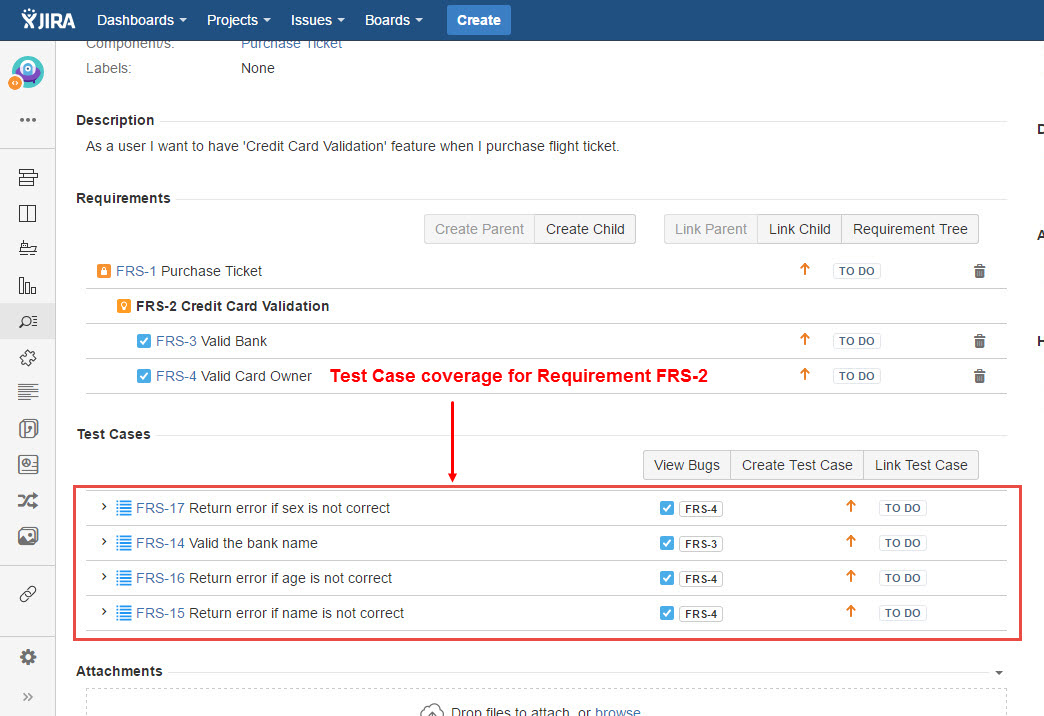 UG0010_Requirement_Issue_Test_Case_Coverage.jpg